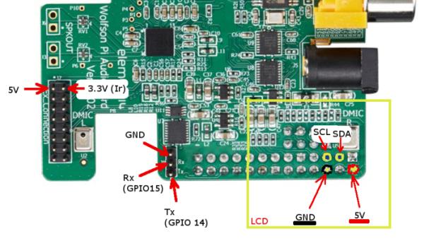 wolfson_audio_card_wiring_RuneAud.jpg